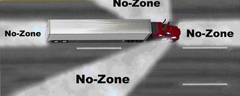 Source: www.drive-safely.net